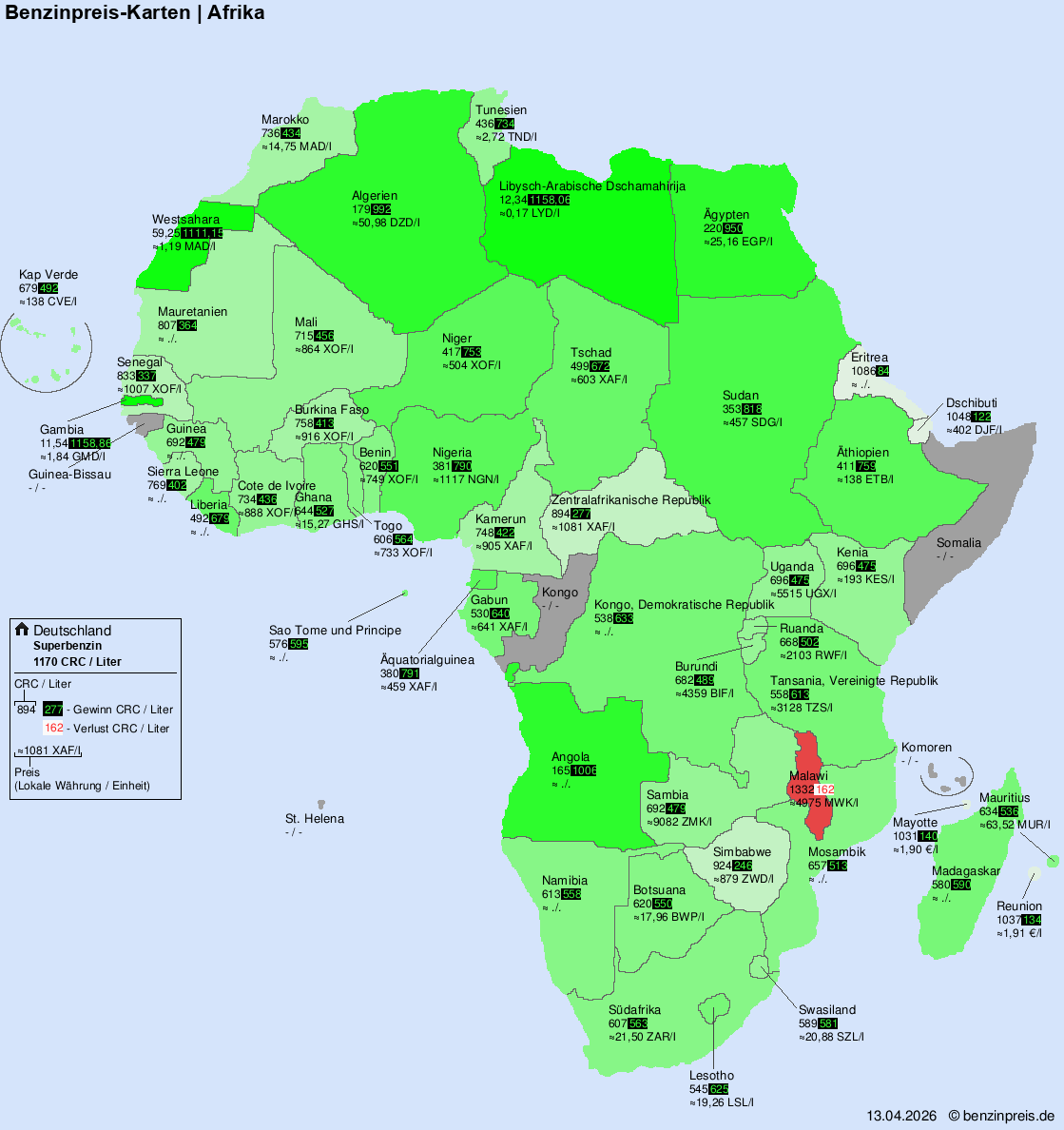 Internationale Kraftstoffpreise – Afrika
