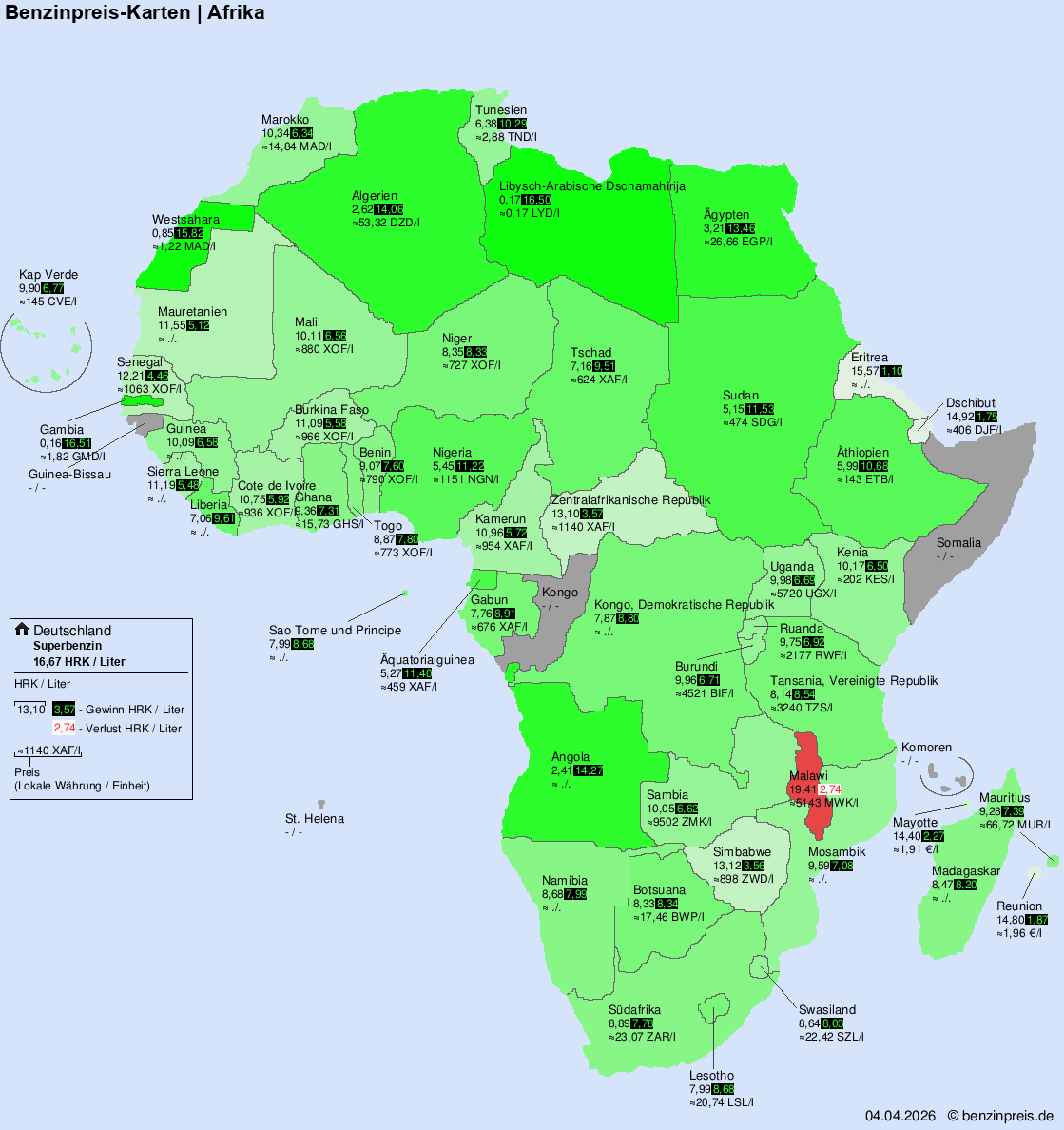 Internationale Kraftstoffpreise – Afrika