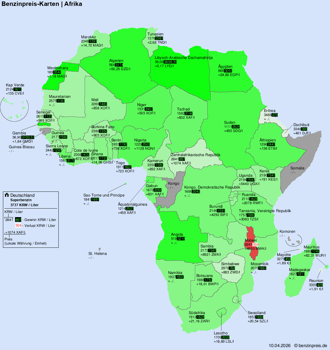 Internationale Kraftstoffpreise – Afrika