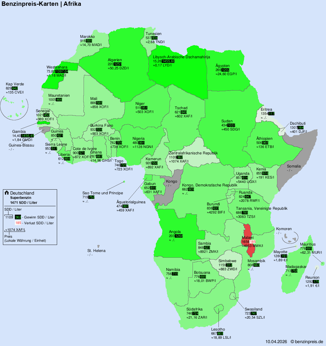 Internationale Kraftstoffpreise – Afrika