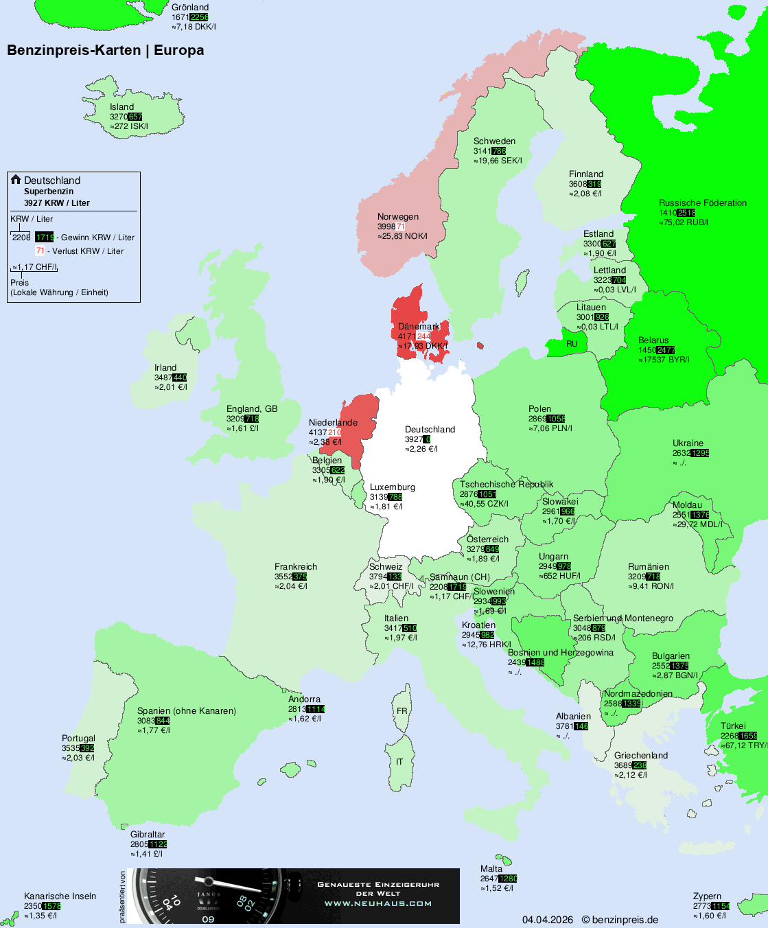 Internationale Kraftstoffpreise – Europa