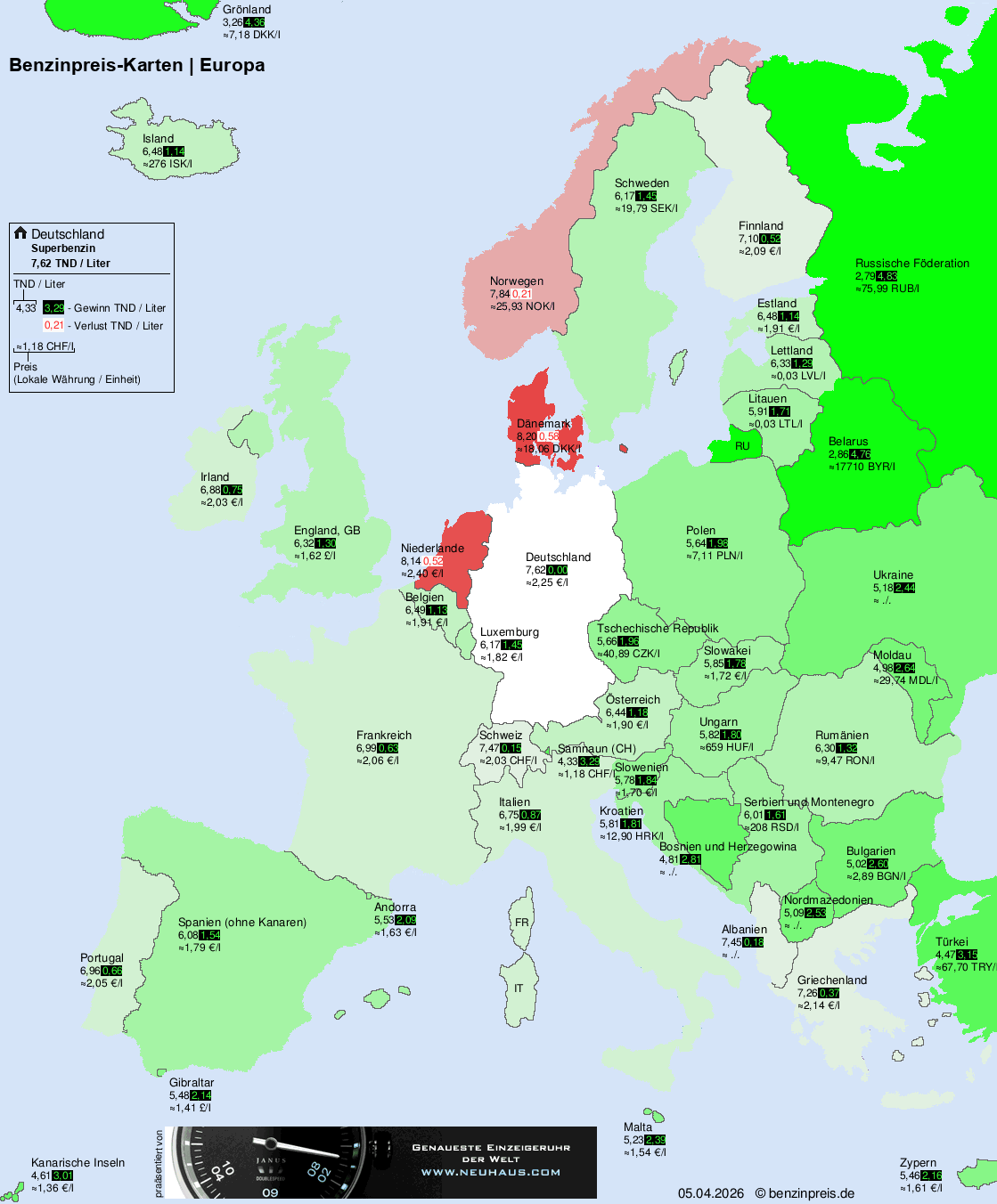 Internationale Kraftstoffpreise – Europa
