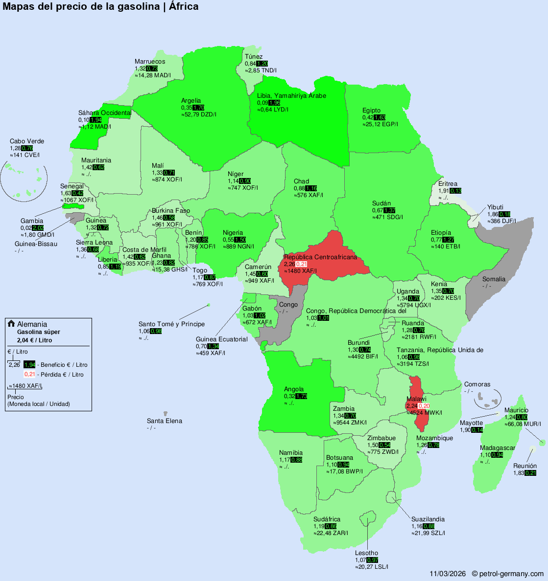Precios de carburante internacionales – África
