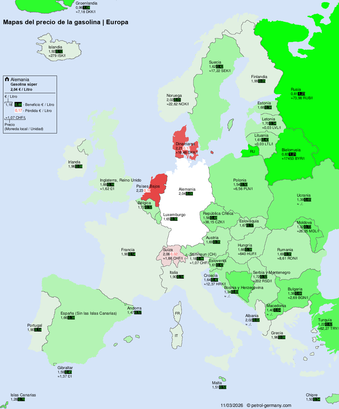 Precios de carburante internacionales – Europa
