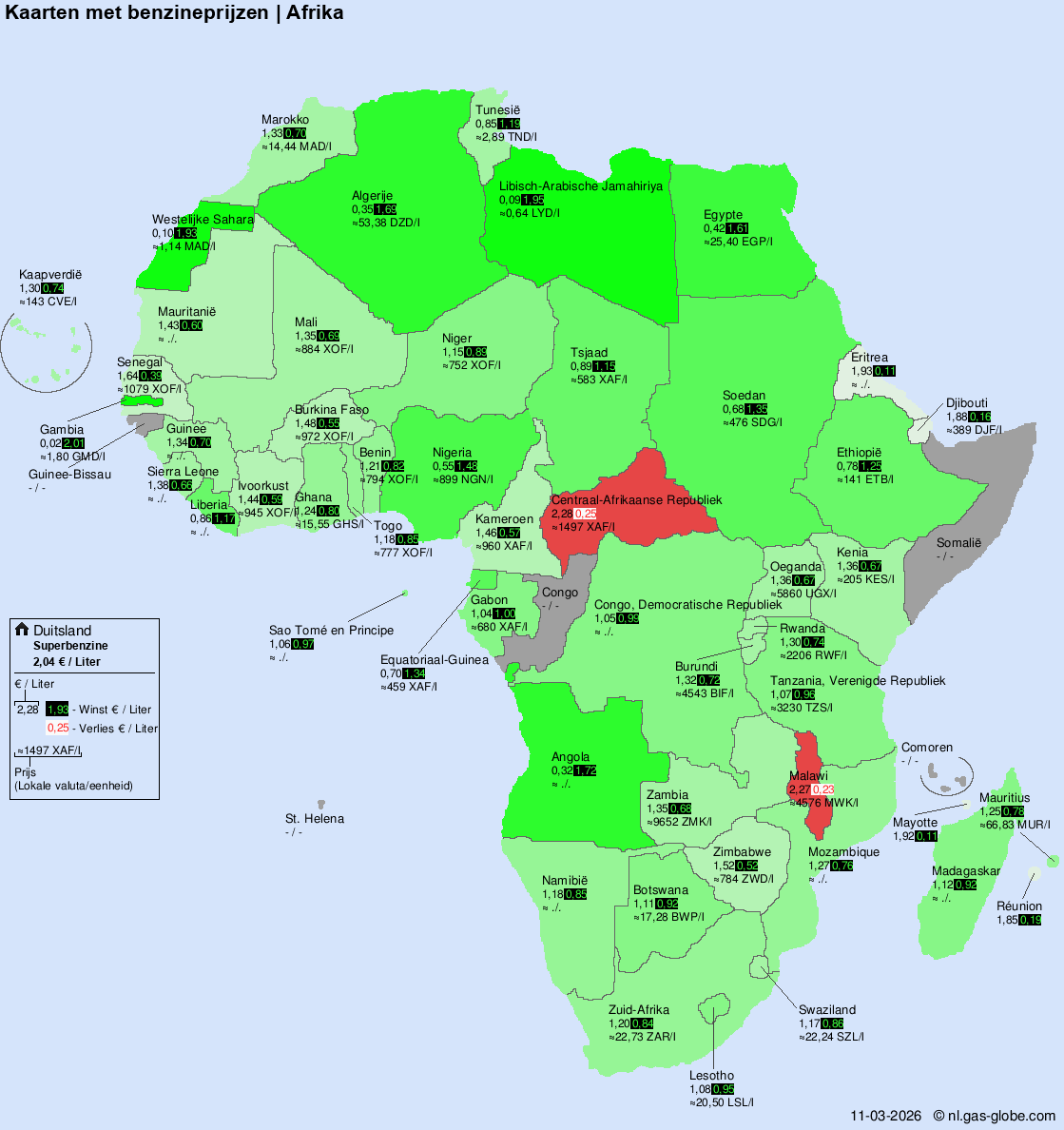Internationale brandstofprijzen – Afrika