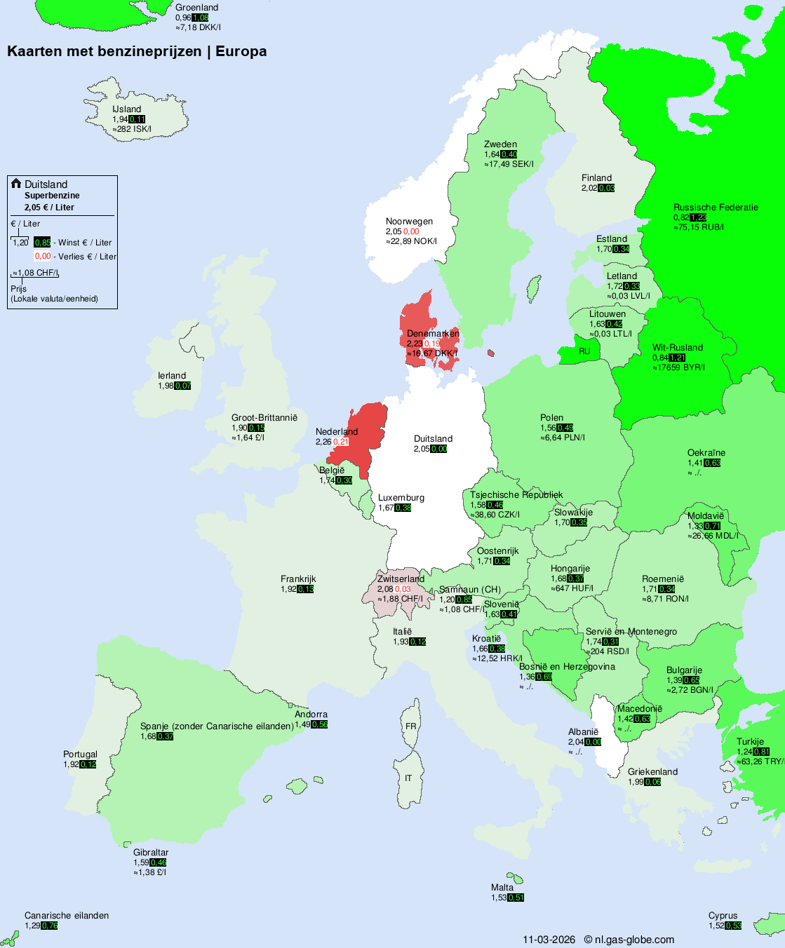 Internationale brandstofprijzen – Europa