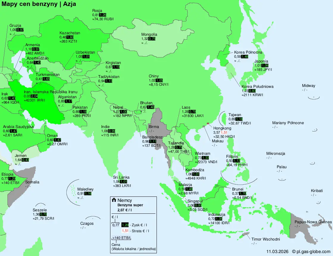Ceny paliw na świecie – benzinpreis.de – Azja